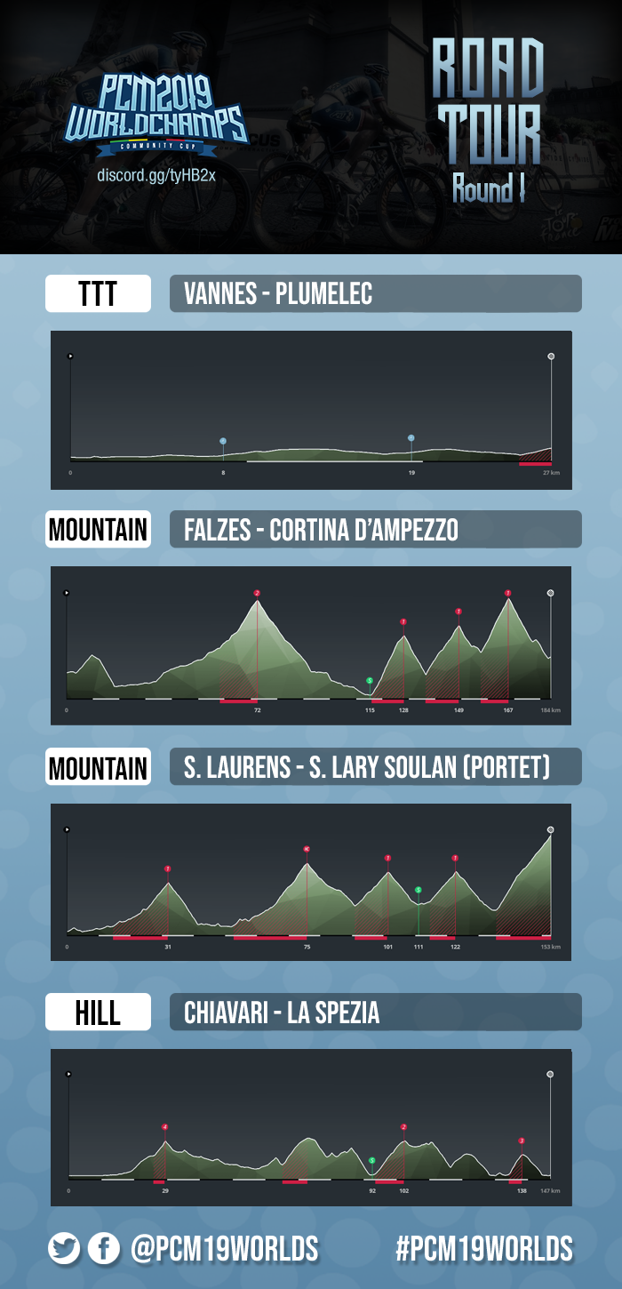 Tour_Round1.png