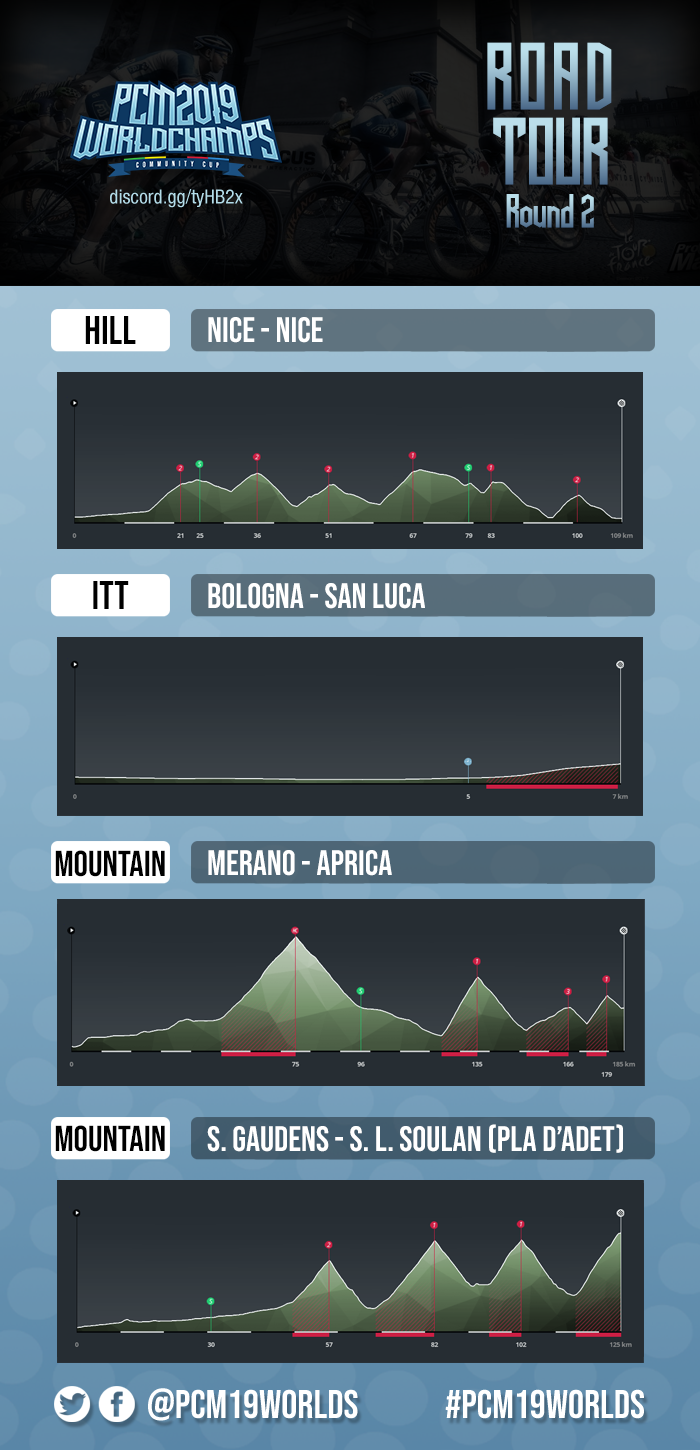 Tour_Round2.png