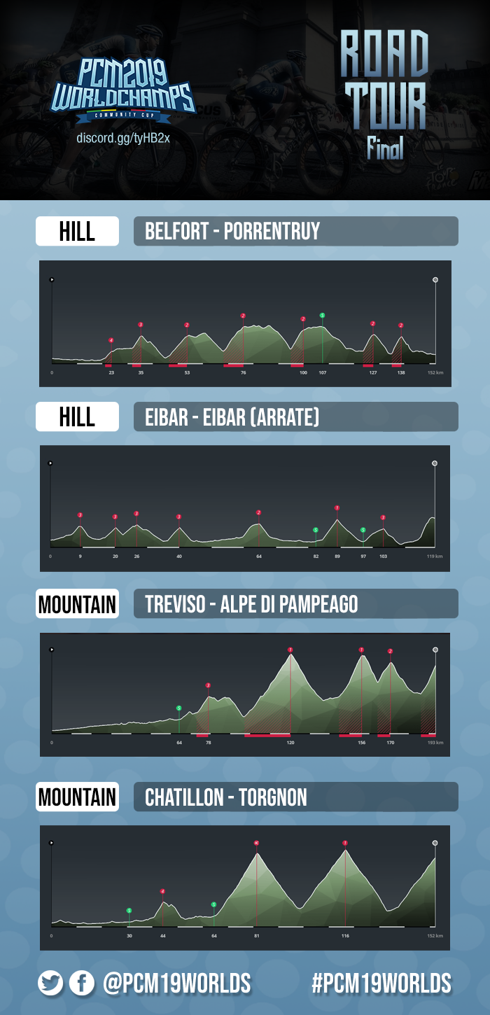 Tour_Round5_Final.png