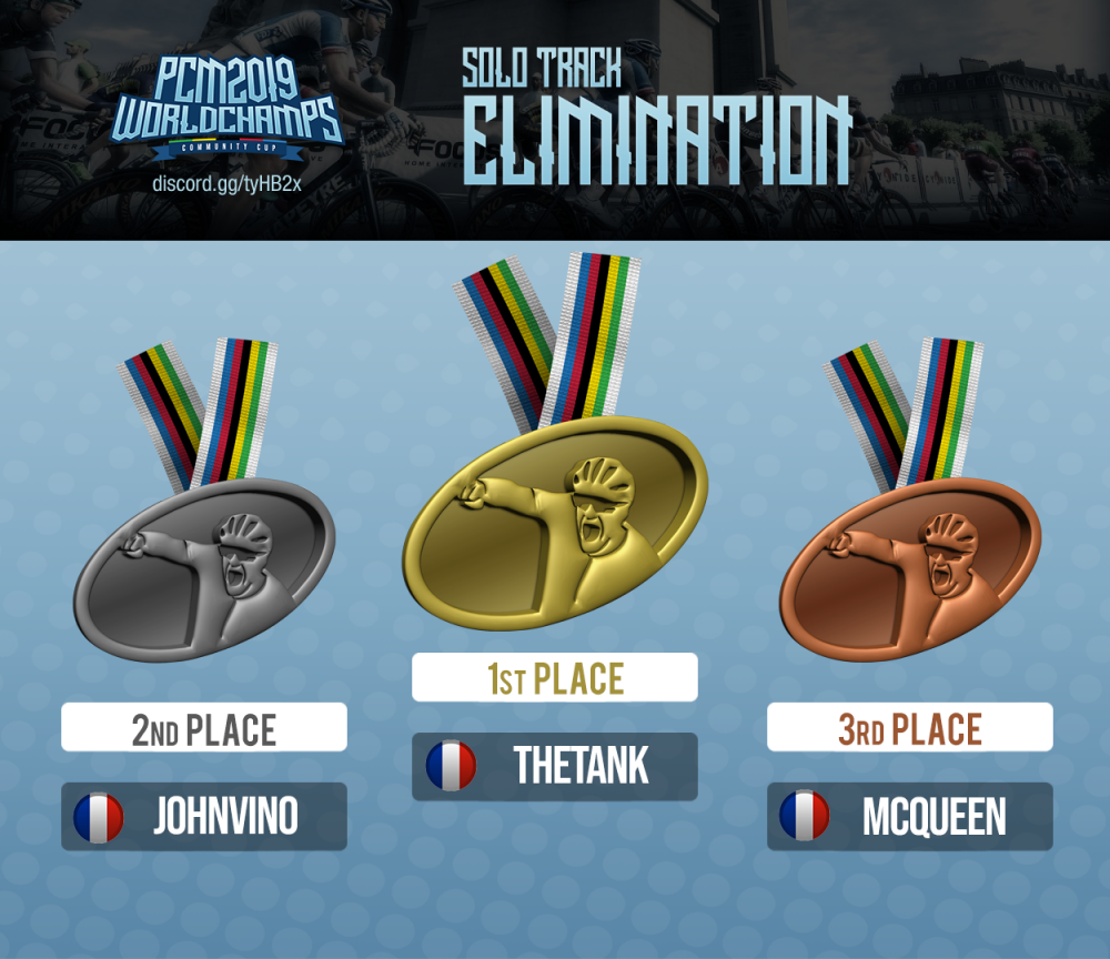 Solo_Elimination.png