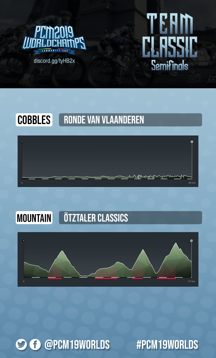 Team_Classics_Round2.png