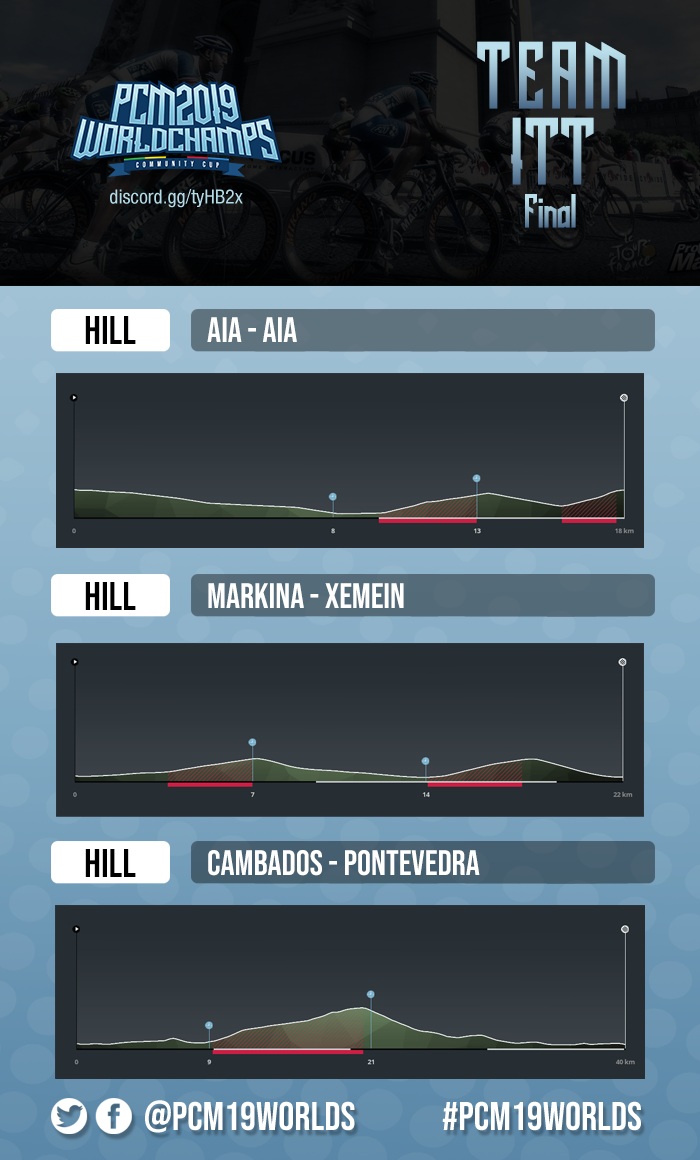Team_ITT_Round3.png