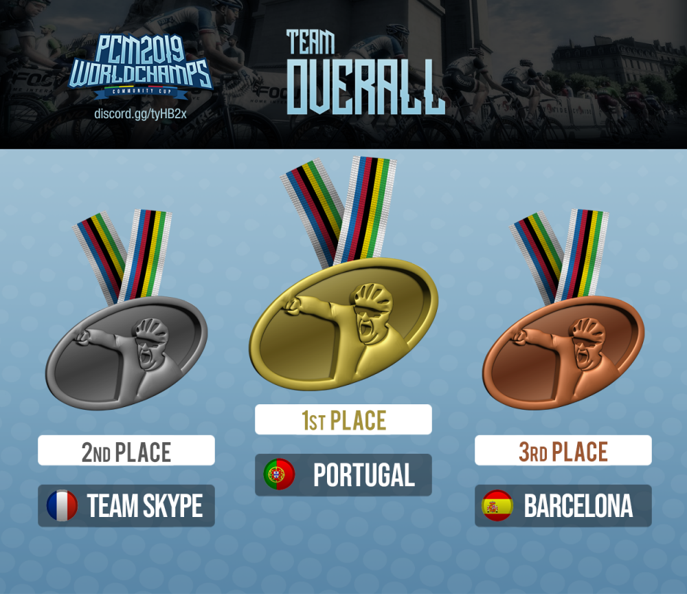 Team_Overall.png