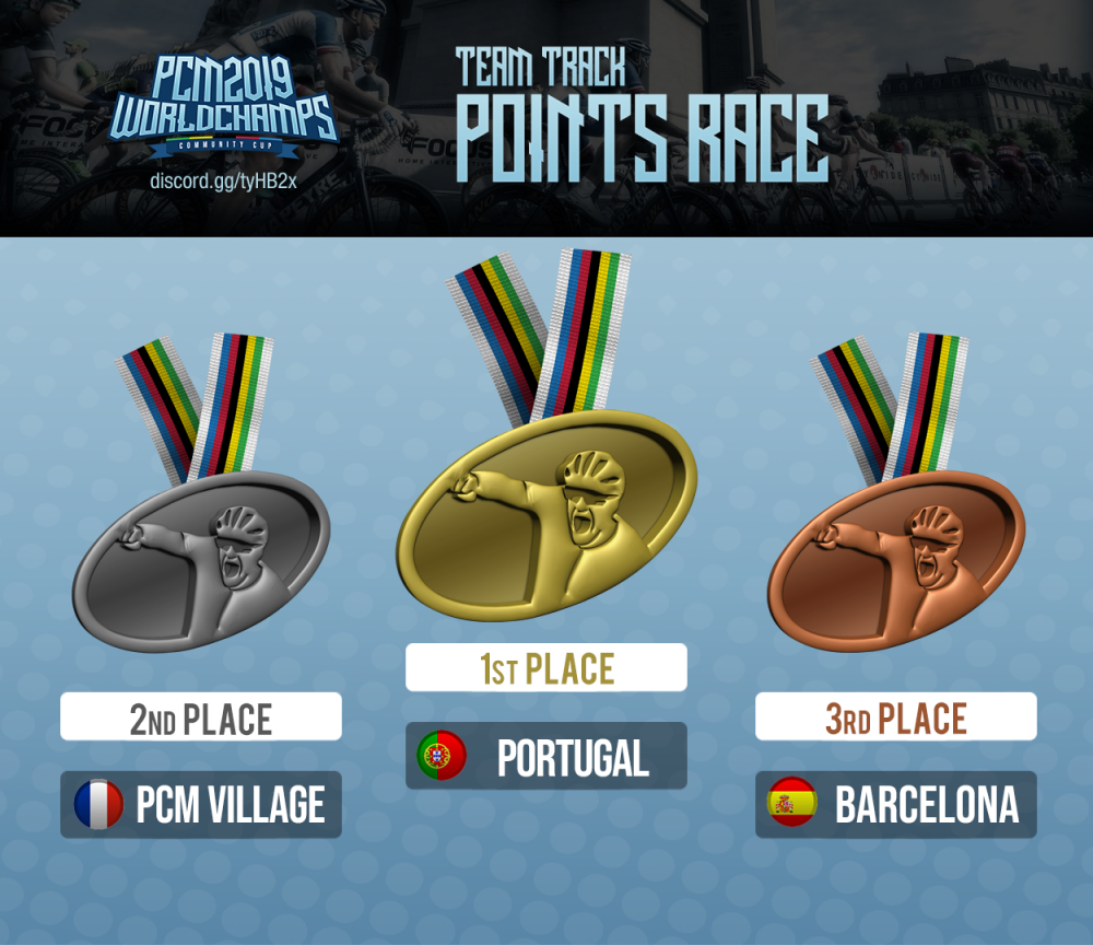 Team_Points.png