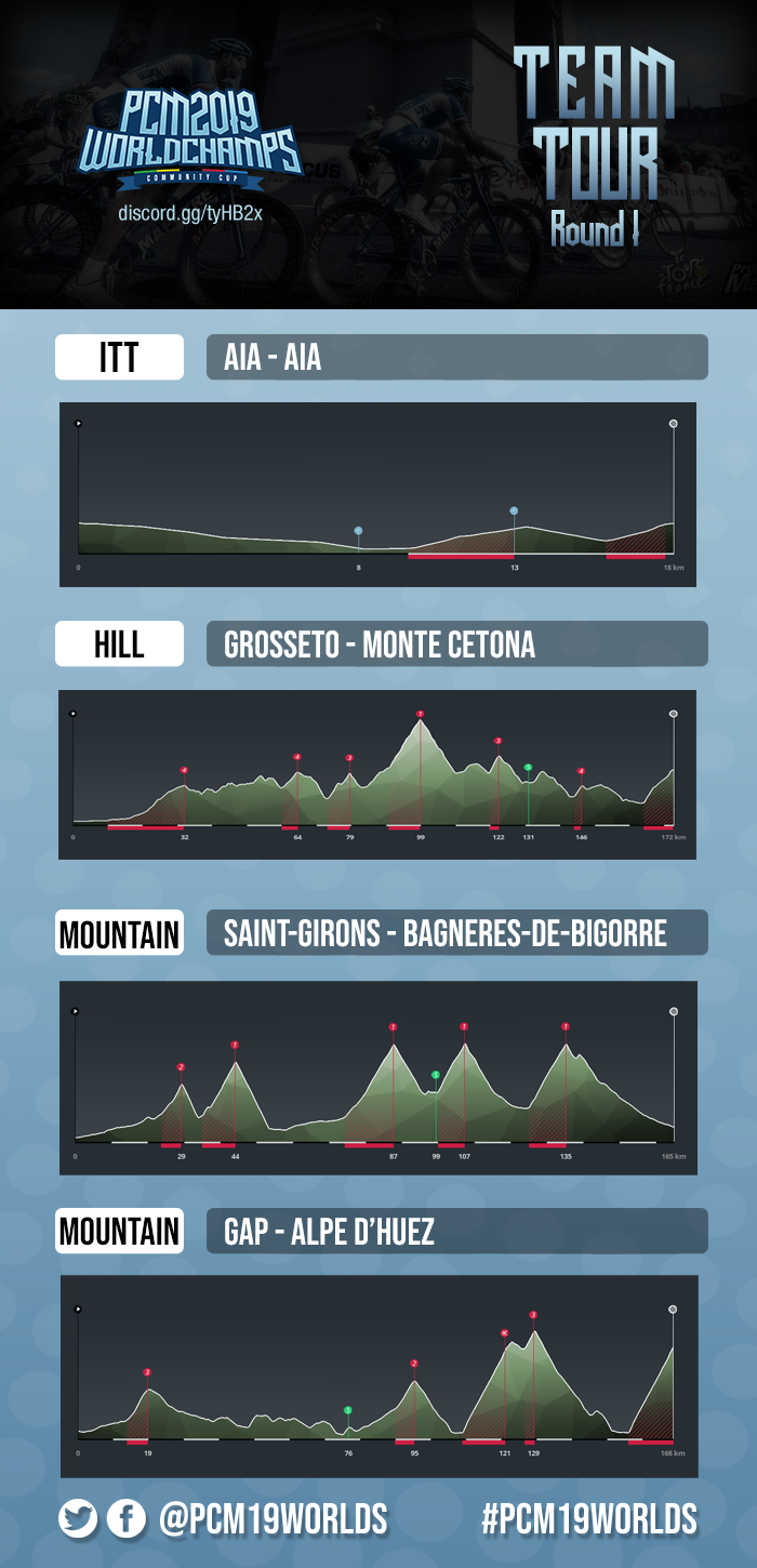 Team_Tour_Round1.png