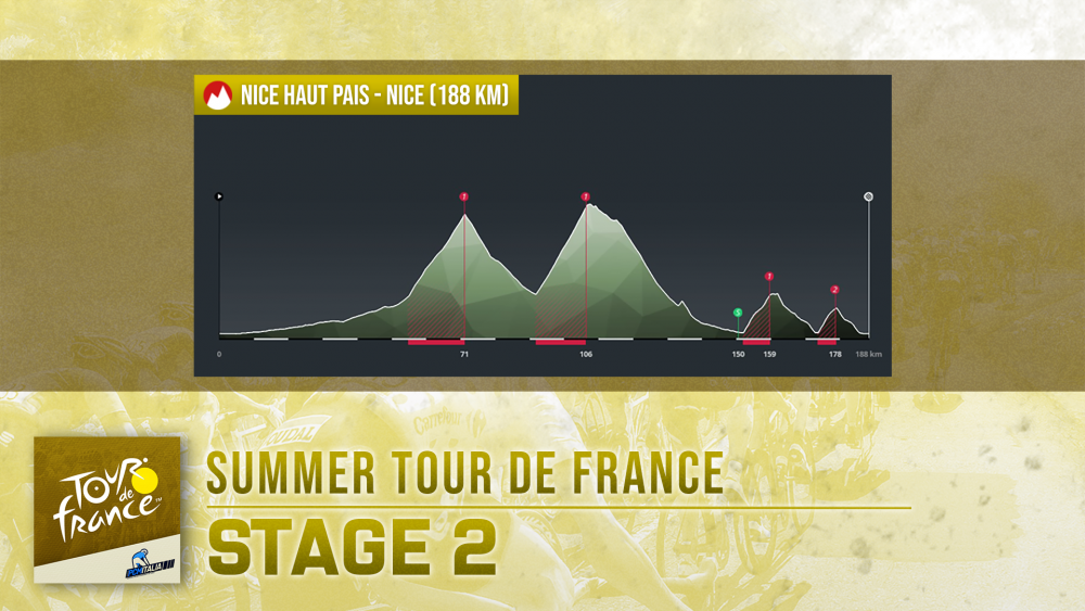 tour_de_france_stage_2.png