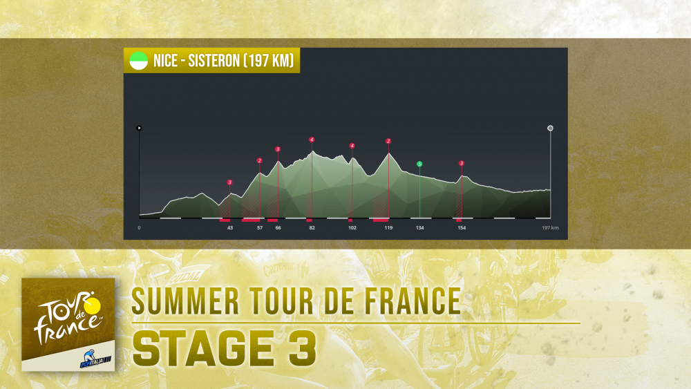 tour_de_france_stage_3.png