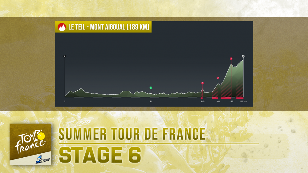 tour_de_france_stage_6.png