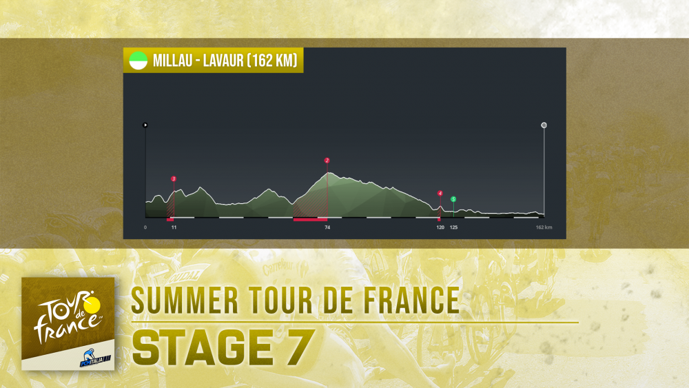 tour_de_france_stage_7.png