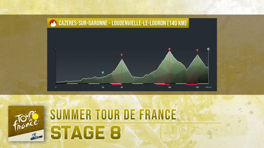 tour_de_france_stage_8.png