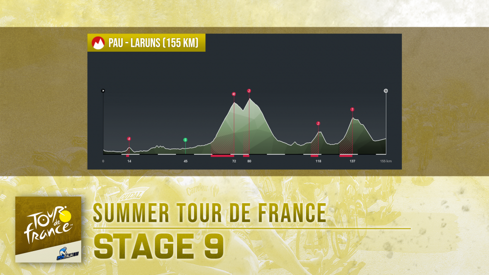 tour_de_france_stage_9.png
