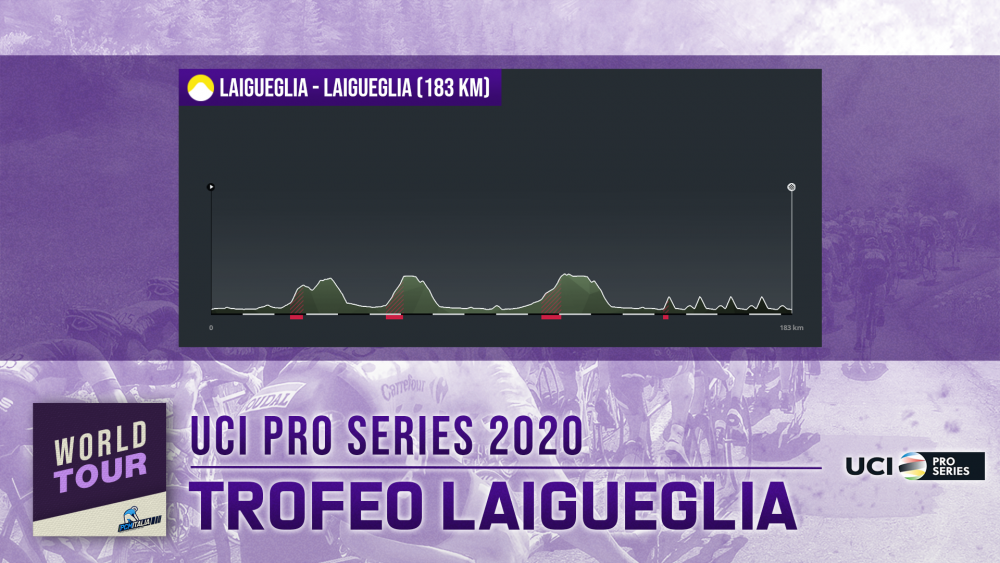 05_LAI.png
