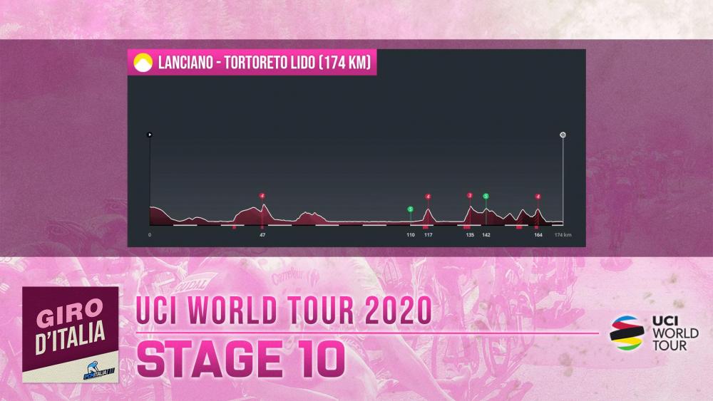 Stage_10.jpg