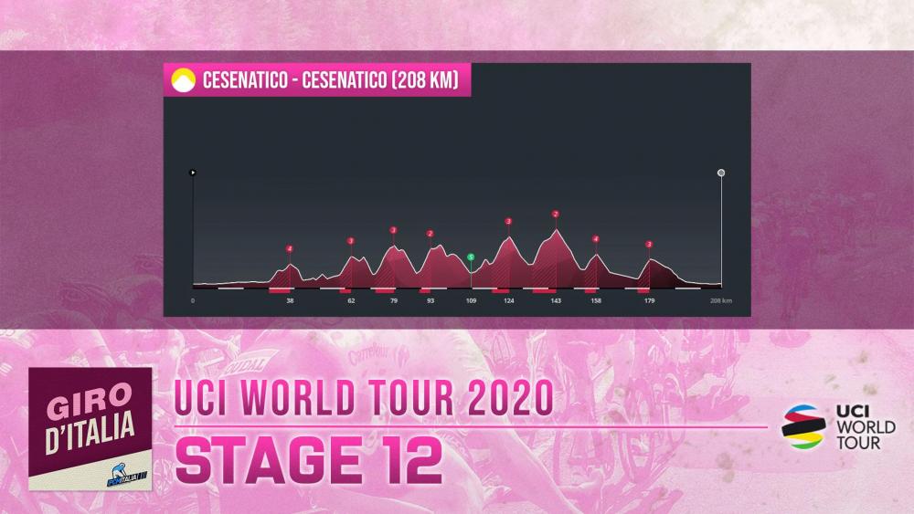 Stage_12.jpg