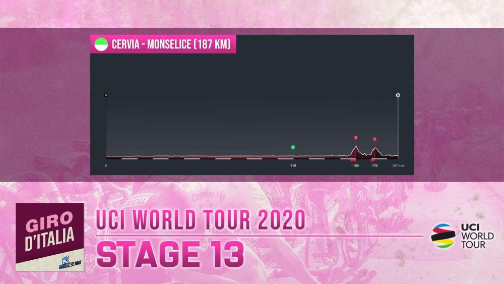 Stage_13.jpg