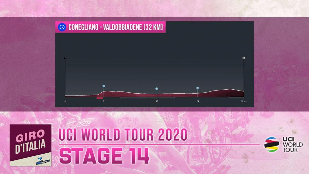 Stage_14.jpg