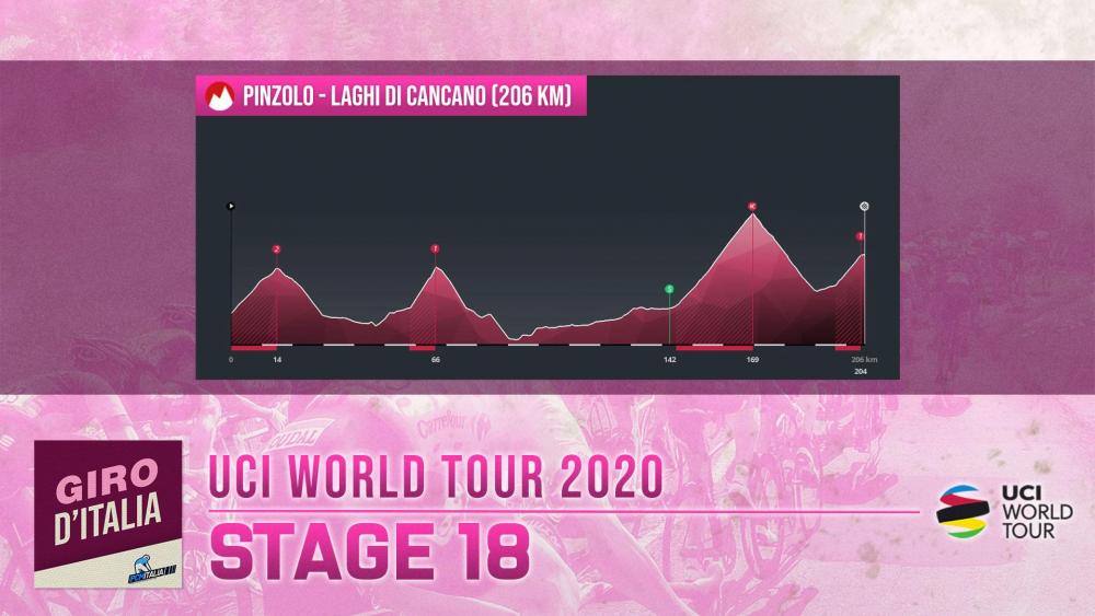 Stage_18.jpg