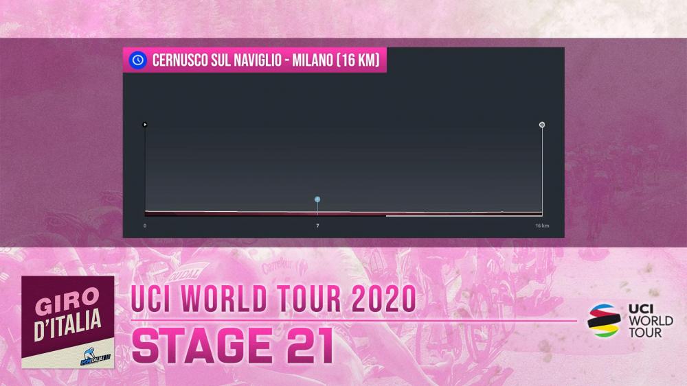Stage_21.jpg