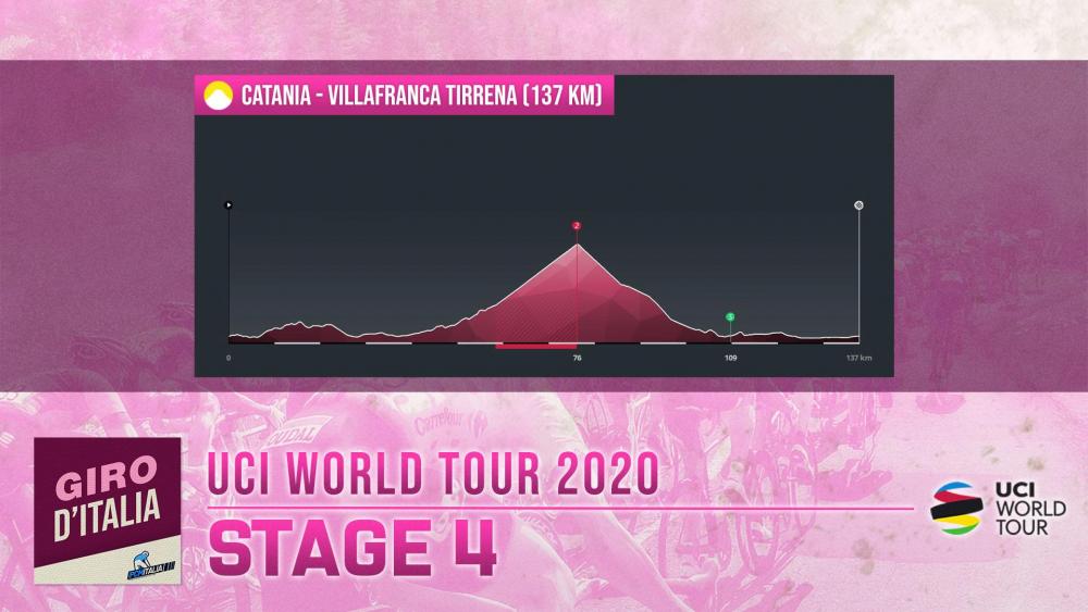 Stage_4.jpg