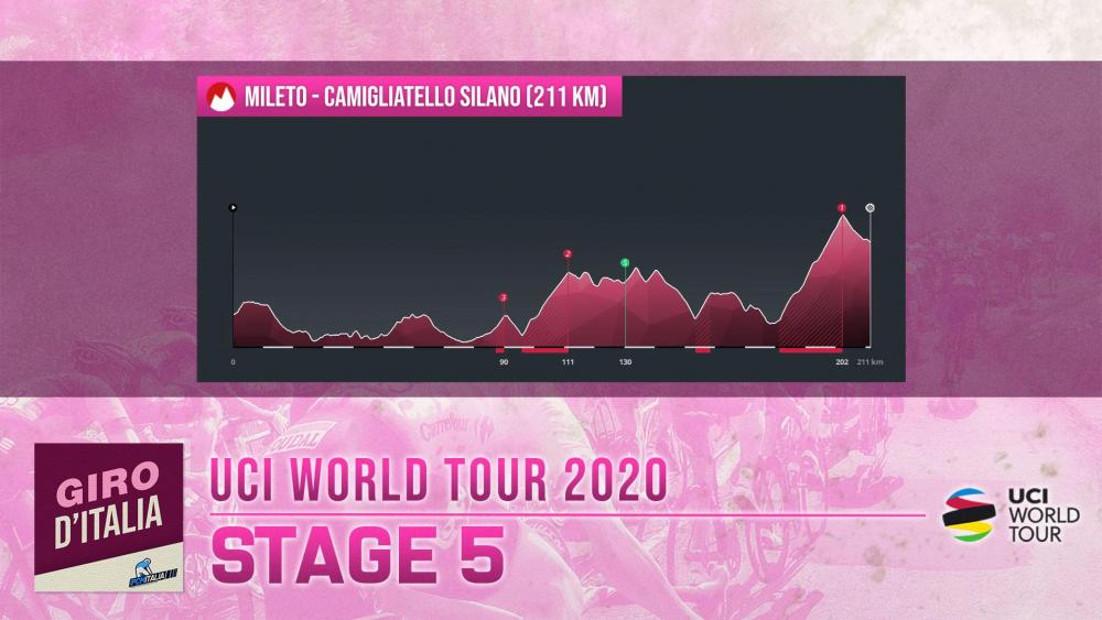 Stage_5.jpg