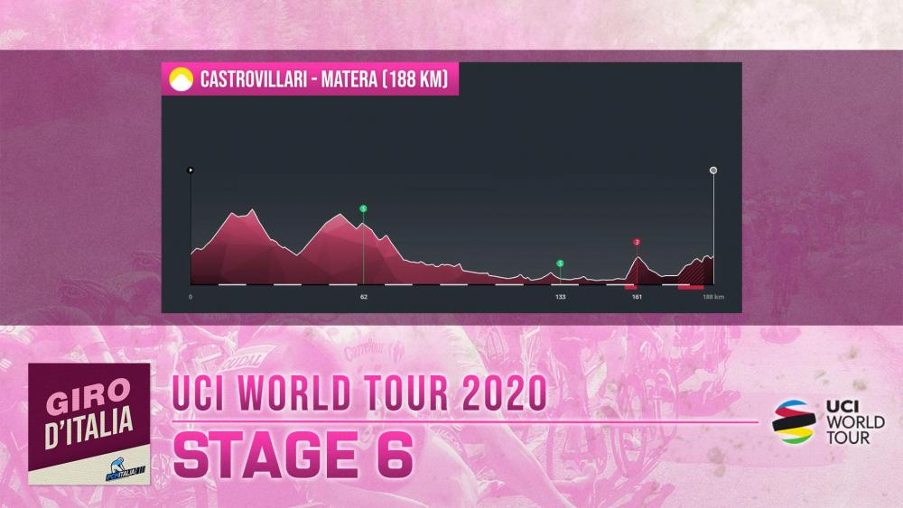 Stage_6.jpg
