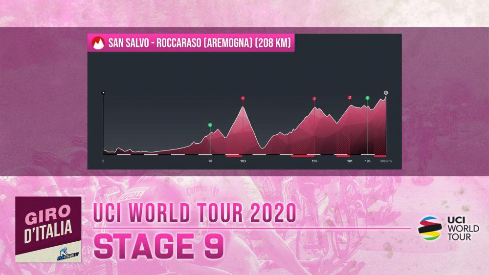 Stage_9.jpg