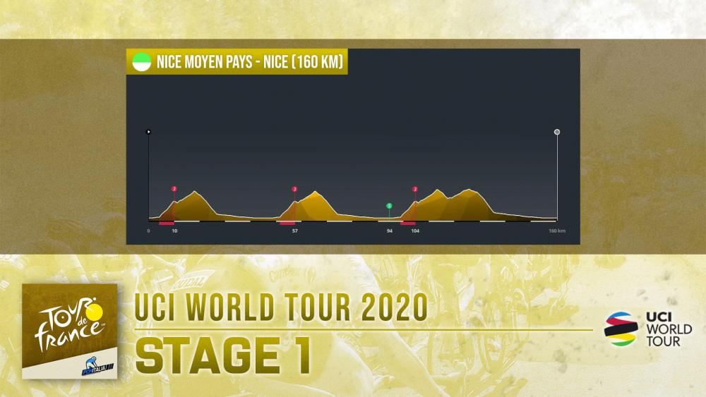 Stage_1.jpg
