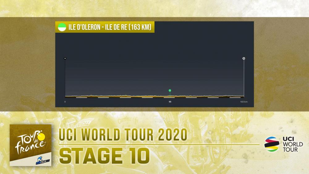 Stage_10.jpg