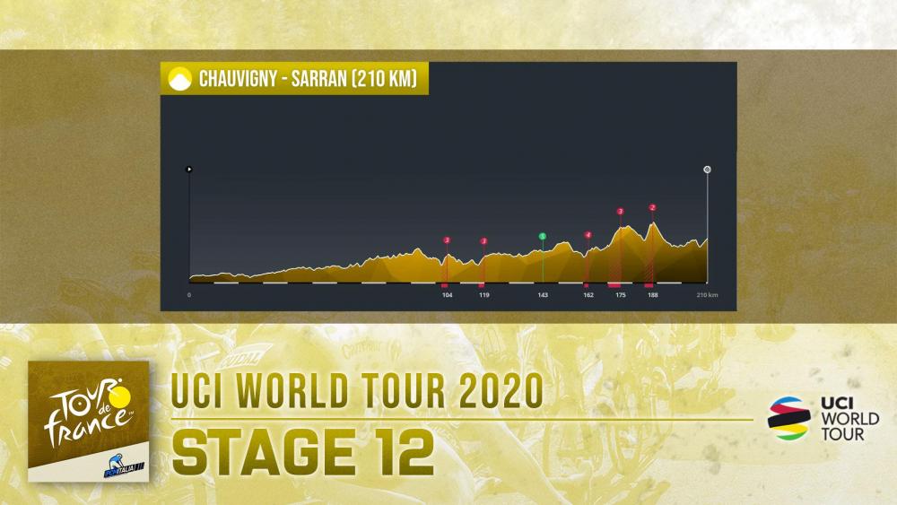 Stage_12.jpg