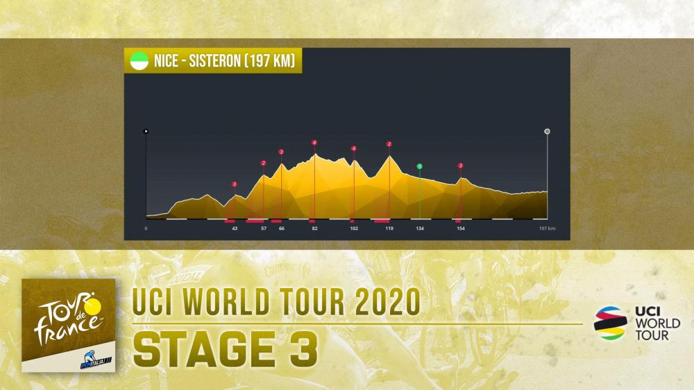 Stage_3.jpg