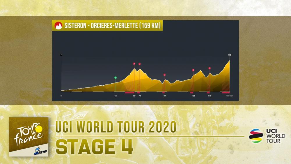 Stage_4.jpg