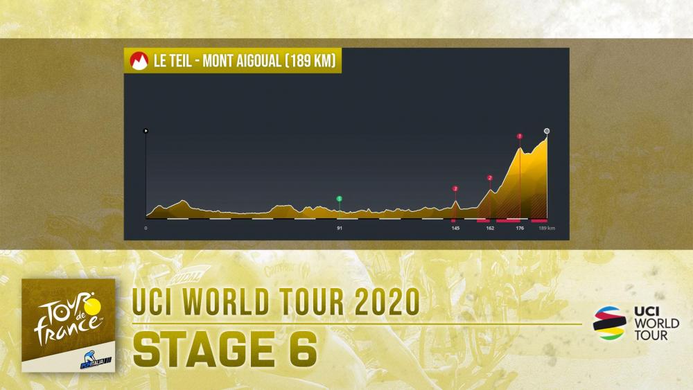 Stage_6.jpg