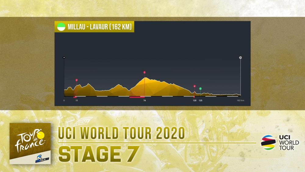 Stage_7.jpg