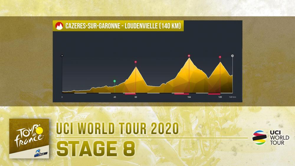 Stage_8.jpg
