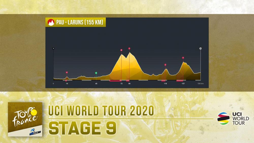 Stage_9.jpg