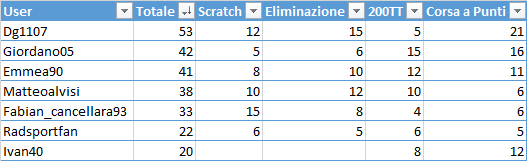 Immagine.png