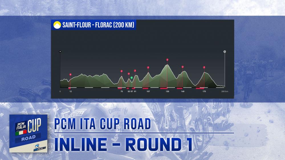 01_Inline_Round1_Stage2.jpg