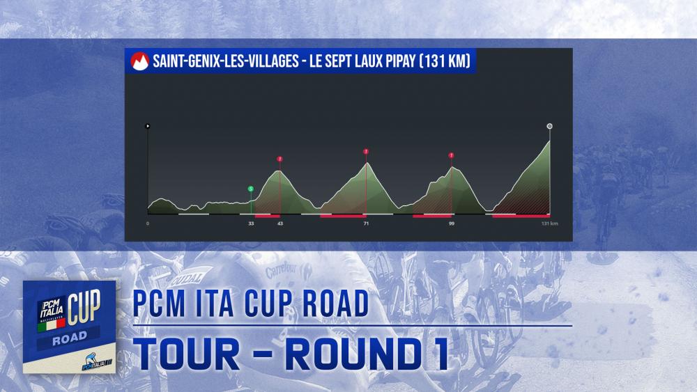 01_Tour_Round1_Stage1.jpg