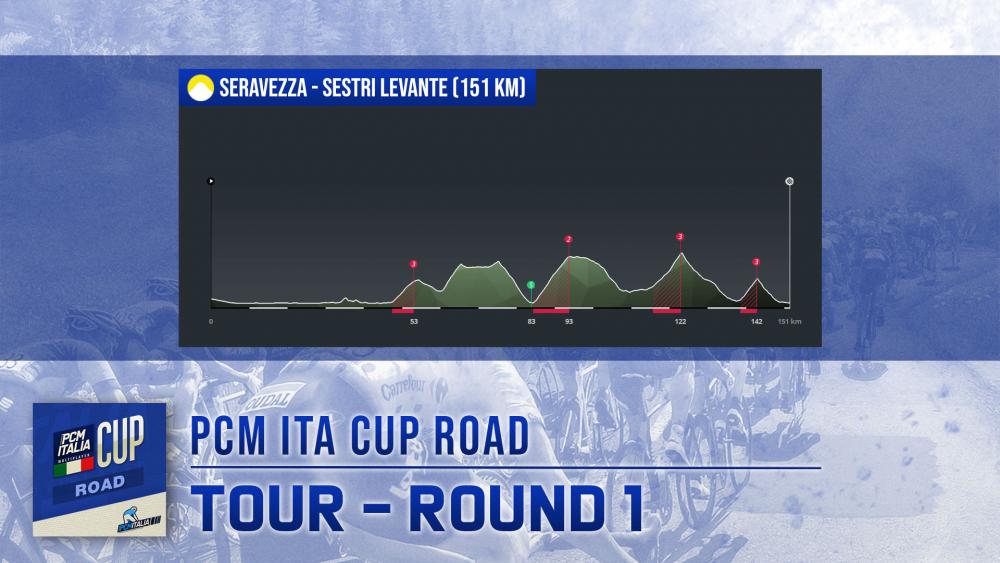 01_Tour_Round1_Stage2.jpg