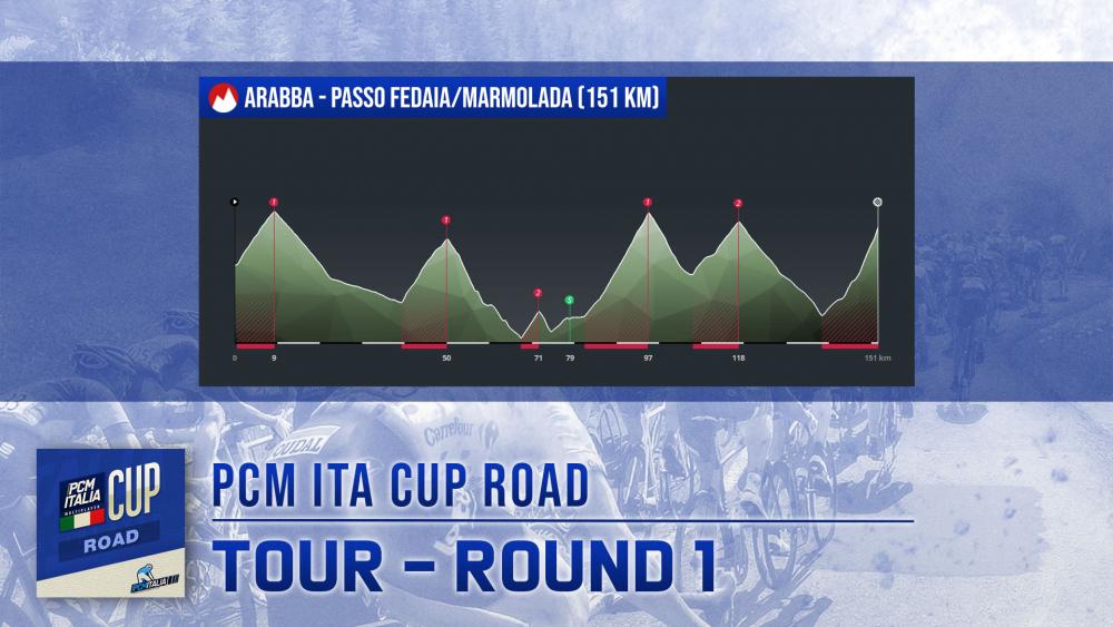 01_Tour_Round1_Stage3.jpg