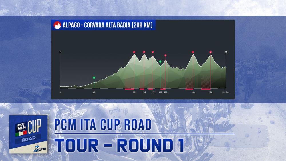 01_Tour_Round1_Stage4.jpg