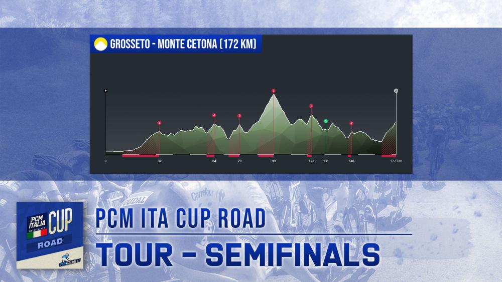 01_Tour_Round2_Stage2.jpg