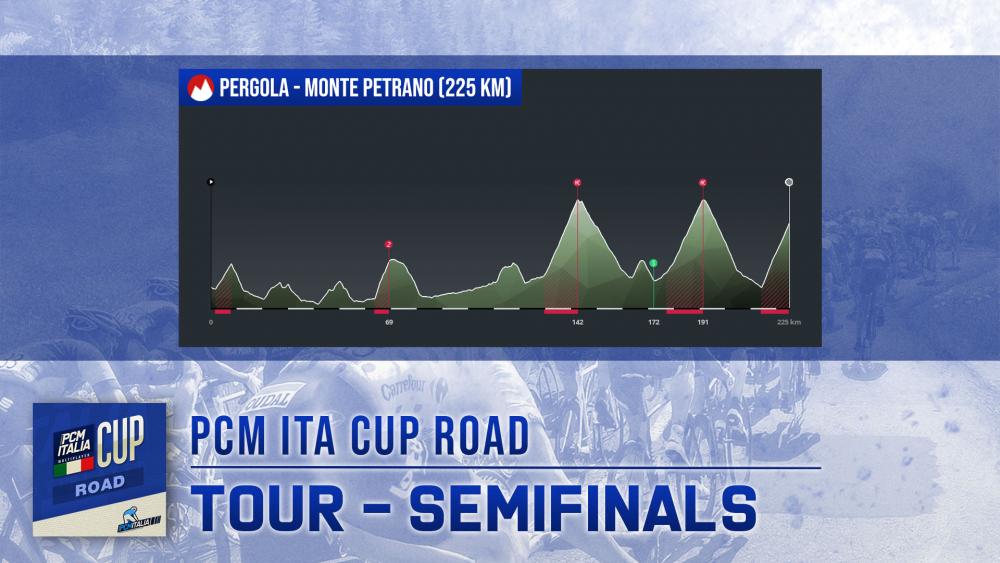 01_Tour_Round2_Stage3.jpg