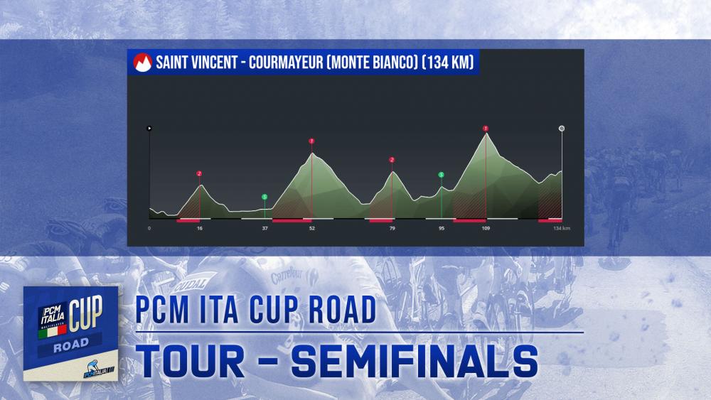 01_Tour_Round2_Stage4.jpg
