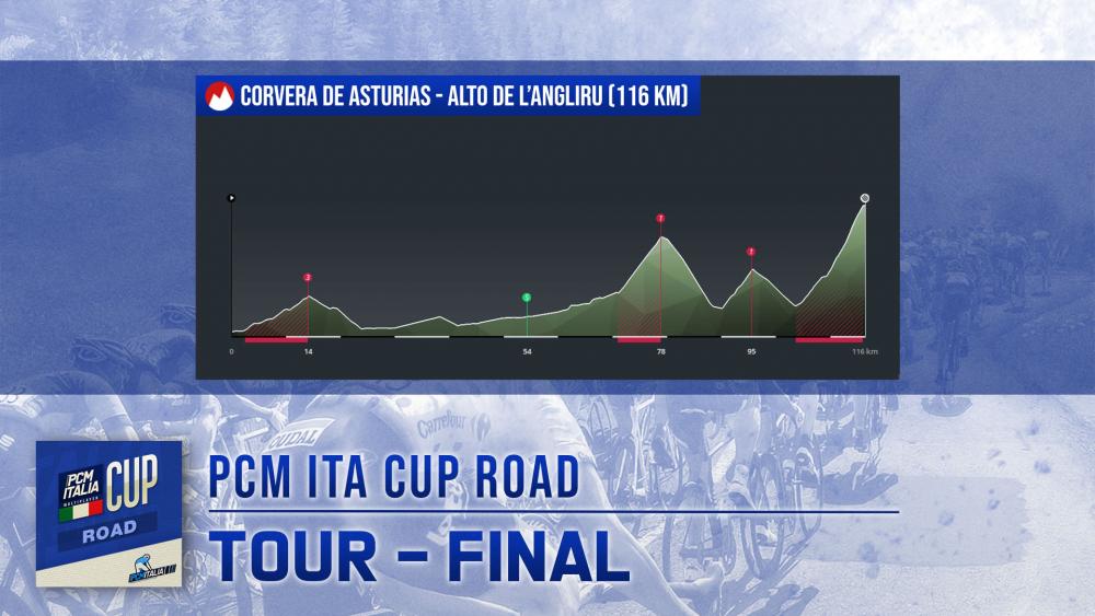 01_Tour_Round3_Stage2.jpg