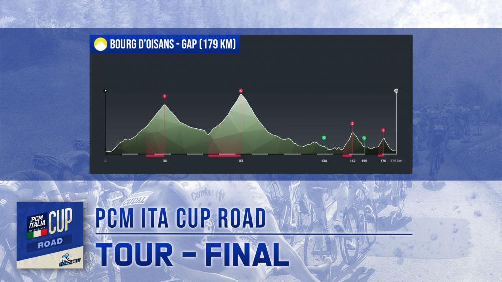 01_Tour_Round3_Stage3.jpg