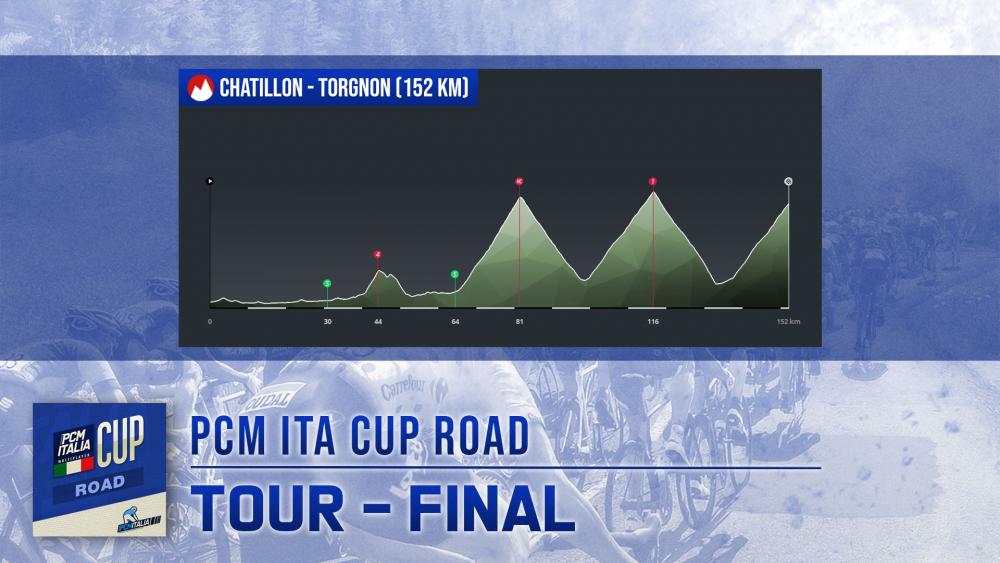 01_Tour_Round3_Stage1.jpg