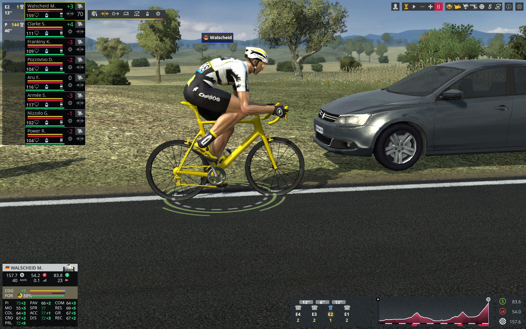Pro Cycling Manager 2021 Full 2021 Db Pcm 20 Modding Pro Cycling Manager 2020 Pro Cycling Manager Italia