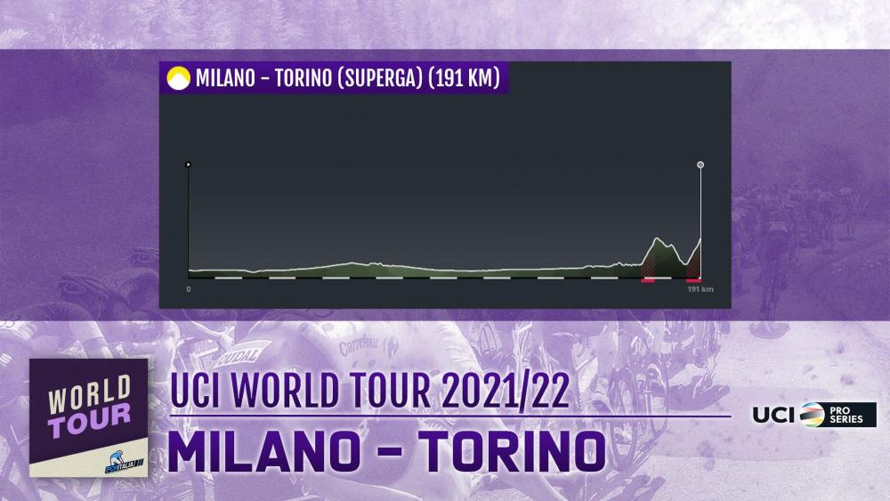 milano_torino.jpg