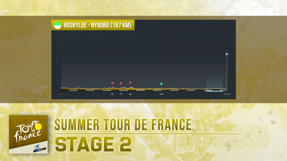 Stage2.png